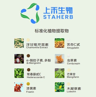 常春藤提取物中的常春藤皂苷對彈性蛋白酶和透明質(zhì)酸酶有抑制作用 上禾生物